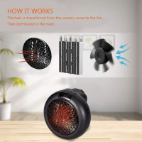 取暖器A✅✅handy heater wonder heater迷你暖风机迷你家用取暖器小型取暖器