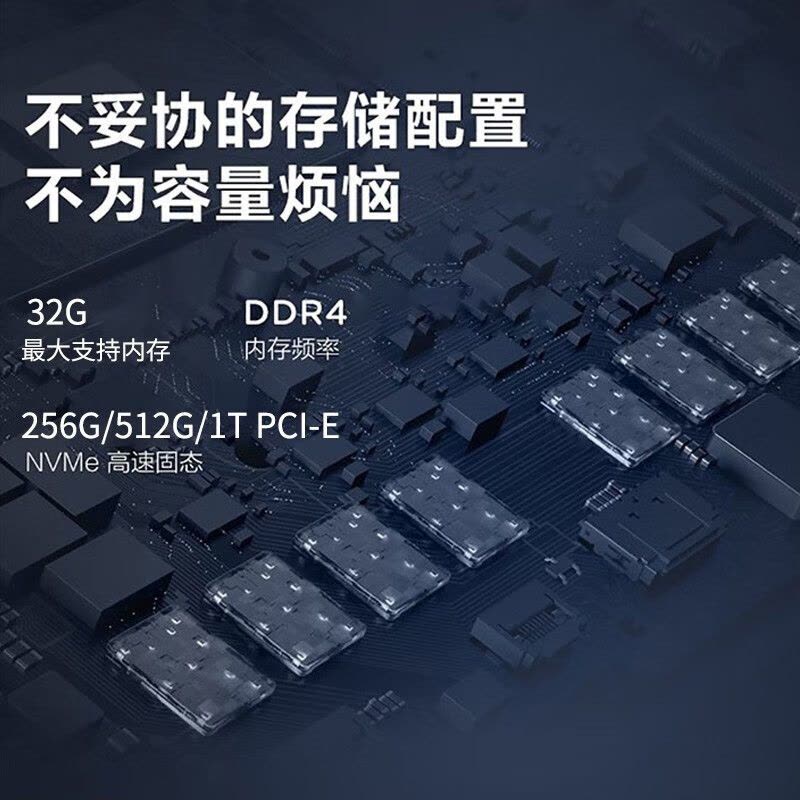联想(Lenovo)昭阳K14 14英寸商务笔记本商用办公学生轻薄本 I5-1135G7 8G 256G 全高清屏 千兆网口 炸裂性能图片