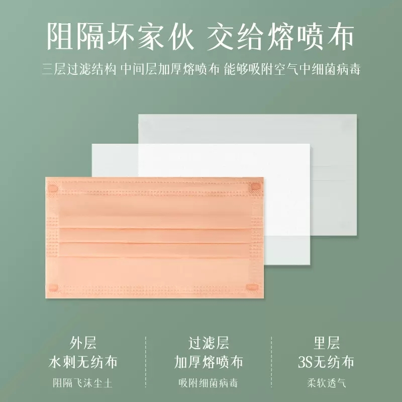 可孚莫兰迪色医用外科口罩成人一次性医疗防护透气正规高颜值三层-[落日橙]20只单片独立装(医用外科级)