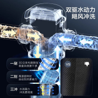 志高7T/h大流量前置过滤器家用反冲洗自来水全屋中央净水器Q1 180天只换不修 上门安装