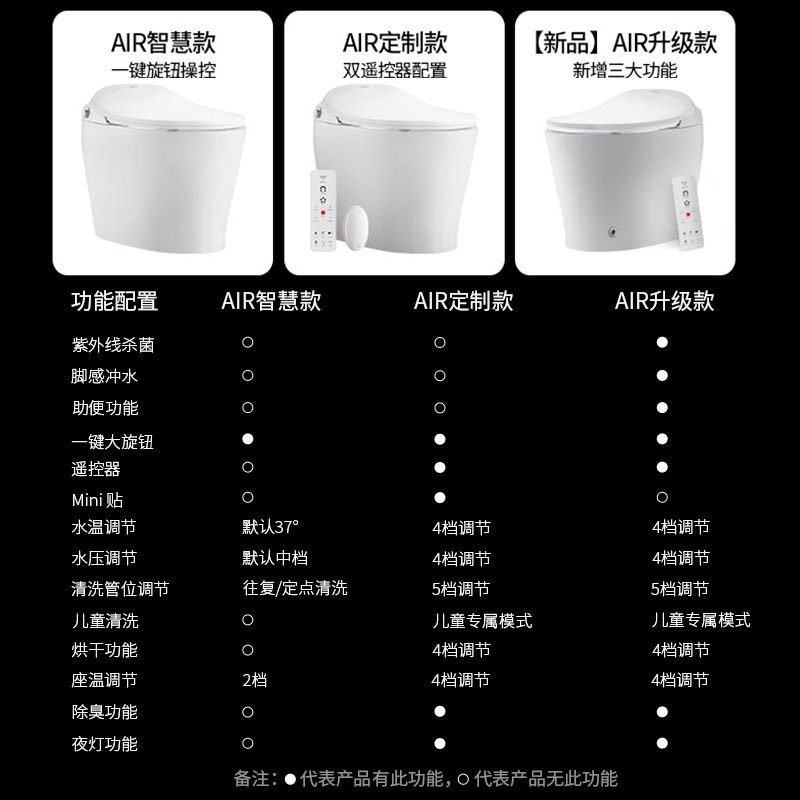 惠达卫浴智能马桶一体机家用全自动马桶坐便器电动马桶一体式AIR