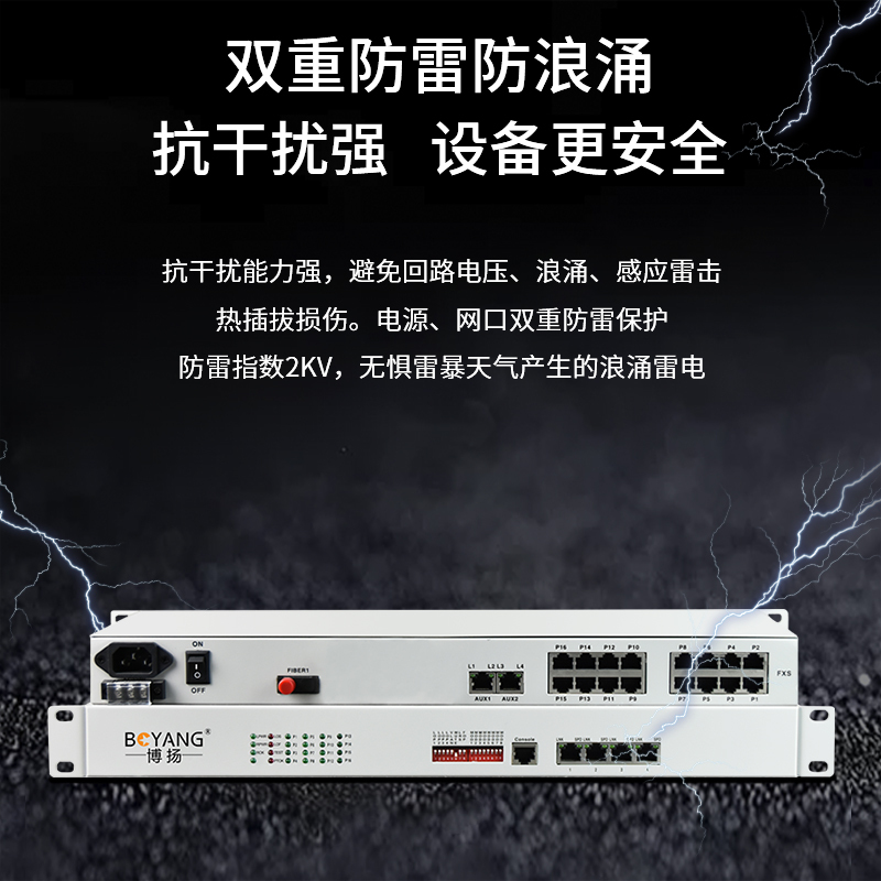博扬 综合业务电话光端机 8路电话+8路磁石+4路百兆以太网隔离 单纤40km 机架式 1对价BY-8P-8H4EV