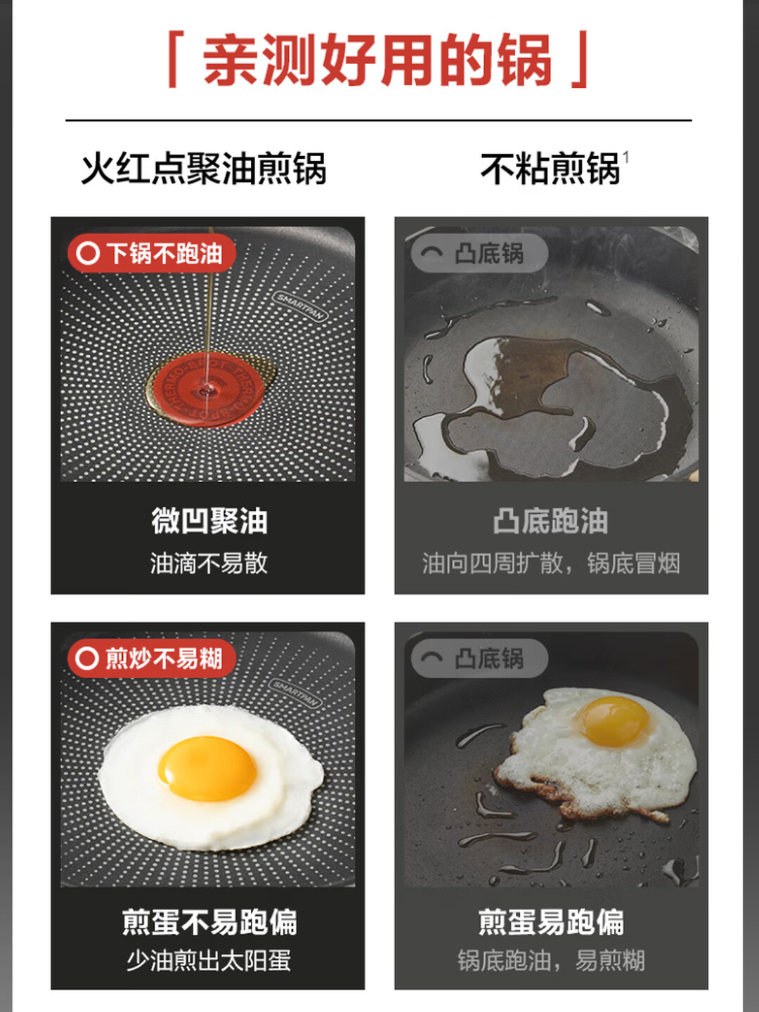 苏泊尔(SUPOR)煎锅火红点聚油不粘锅不锈钢平底锅牛排锅煎盘耐磨SJ26CC1高清大图