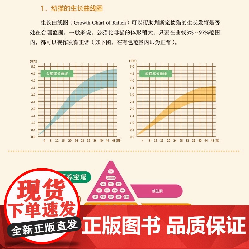 中国宠物营养与喂养指南 中国营养学会伴侣动物营养与食品分会出品 中国轻工业出版社 正版书籍 中国第一本关于孩子的营养指南高清大图