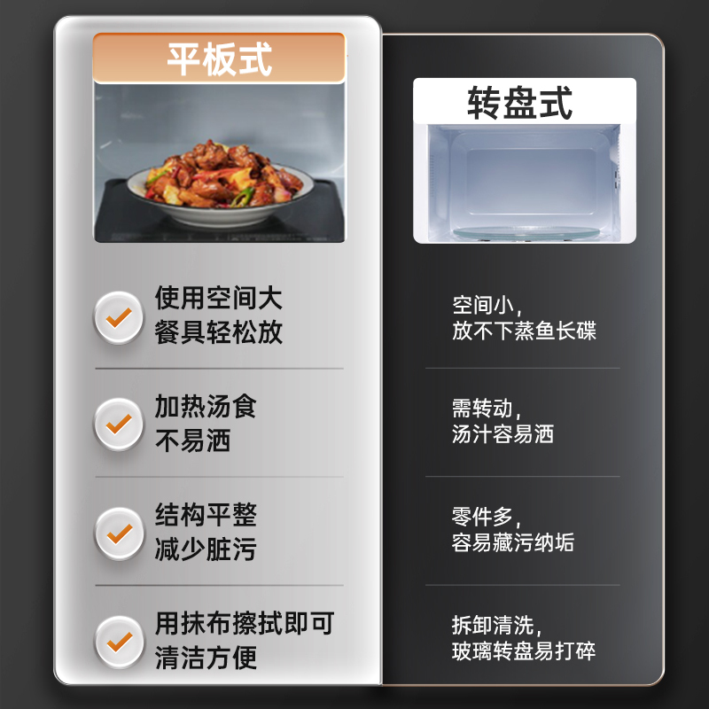 格兰仕(Galanz)微波炉 20升变频一级能效 平板式800W速热 智能菜单微蒸煮多功能家用微波炉JQ0TD2WDB1高清大图