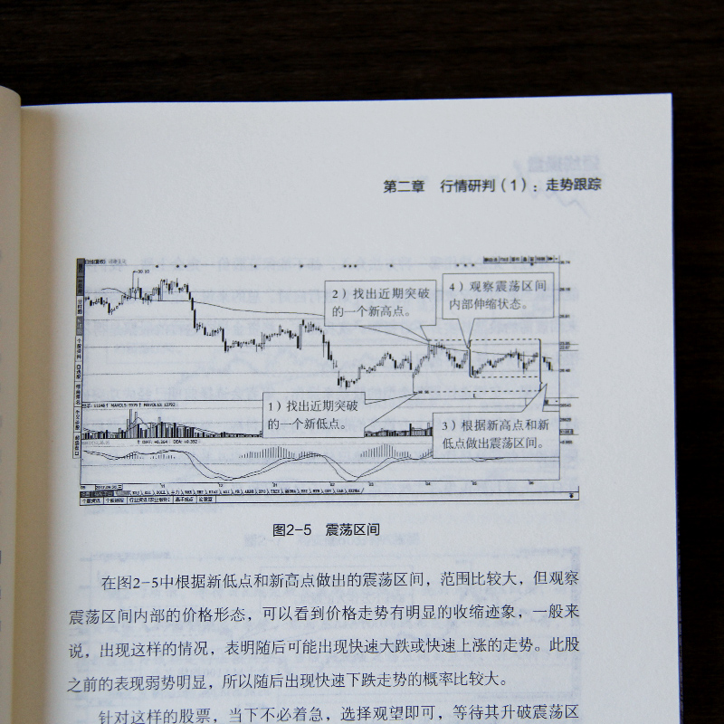 [醉染正版]全5册 从零开始学炒股k线图股票入门基础知识 零基础炒股书籍新手入门股票技术分析教程理财书籍 炒股入门教程股高清大图