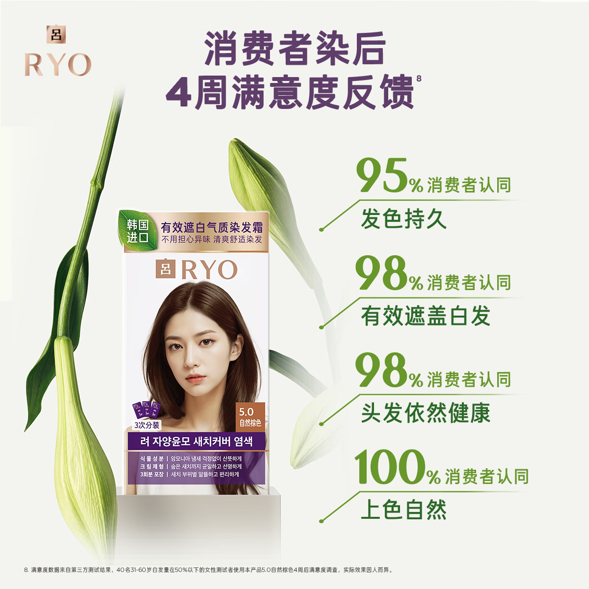 吕(RYO) 染发剂 姿染漾发遮白染发霜 128g [琥珀暖棕]高清大图