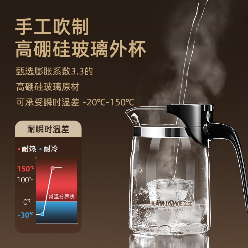金灶(KAMJOVE) K-204 飘逸杯 泡茶壶 玻璃茶具 (计价单位:套) 透明高清大图