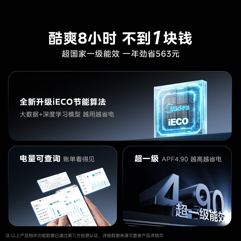 美的中央空调1.5匹 酷省电超一级能效风管机一拖一 纯铜管空调[APF4.90]KFR-36T2W/B3-KS(1)高清大图