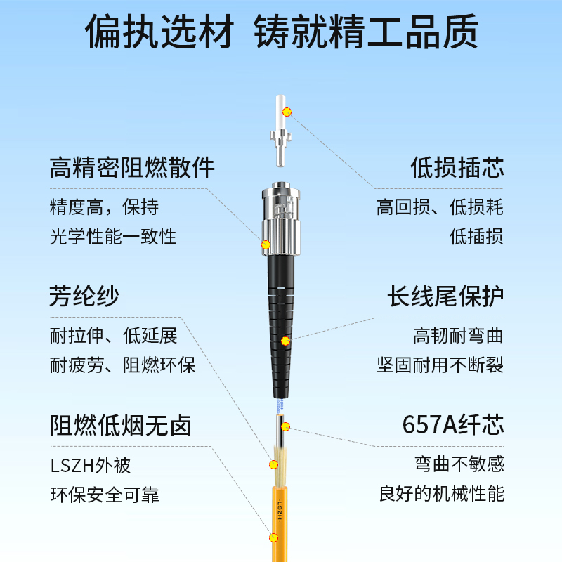 博扬 电信级光纤跳线st-st 30米 单模单芯 阻燃低烟无卤环保网线光纤线 收发器尾纤BY-30221SM