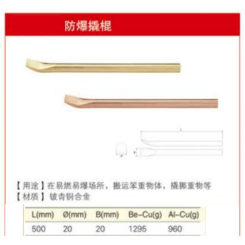 四凯铍青铜撬棍SK-OS-164套高清大图