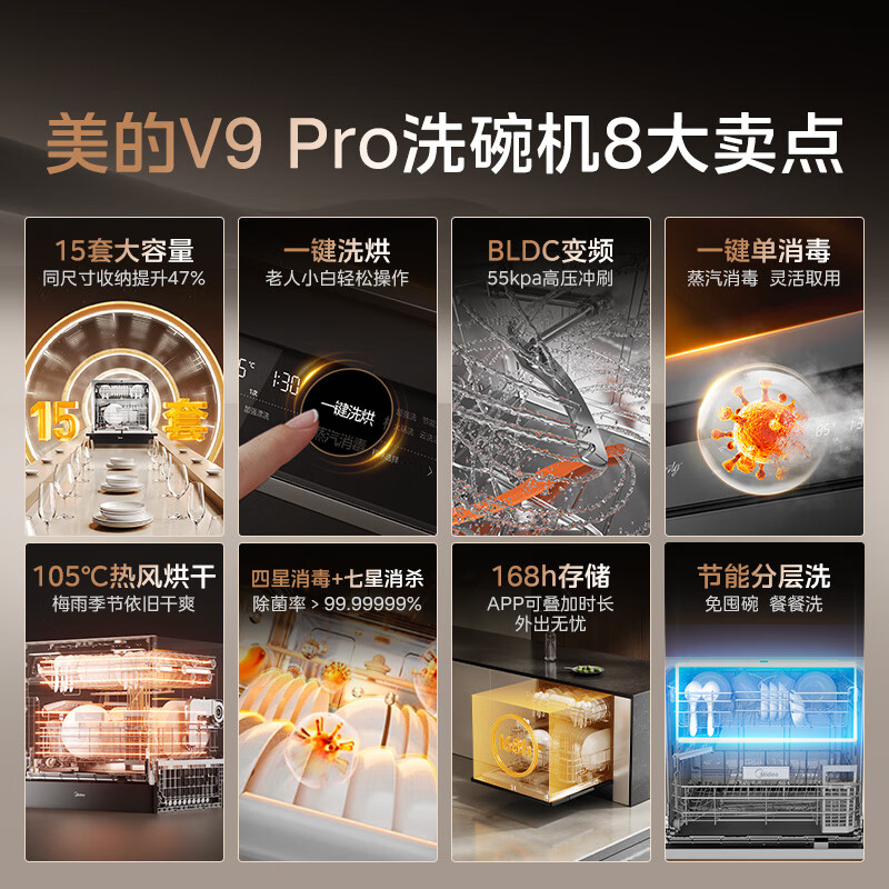 美的(Midea)[灶下V9 Pro]洗碗机嵌入式家用灶下15套升级一键洗烘蒸汽单消毒七星消杀105℃热烘洗消一体机高清大图