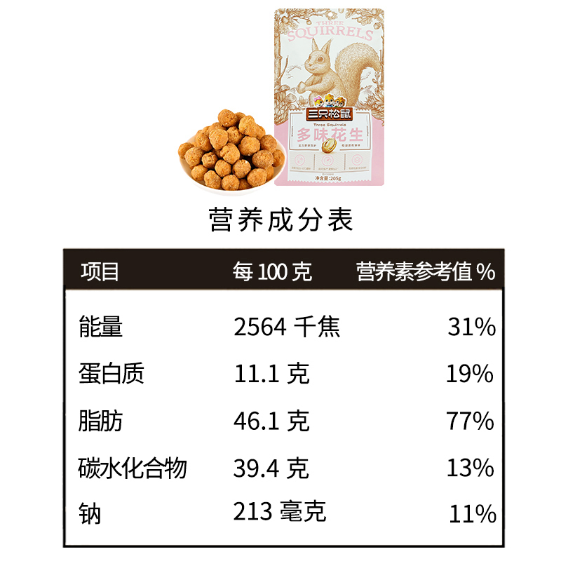 三只松鼠多味花生炒货干货即食花生米仁多味花生205g*3袋