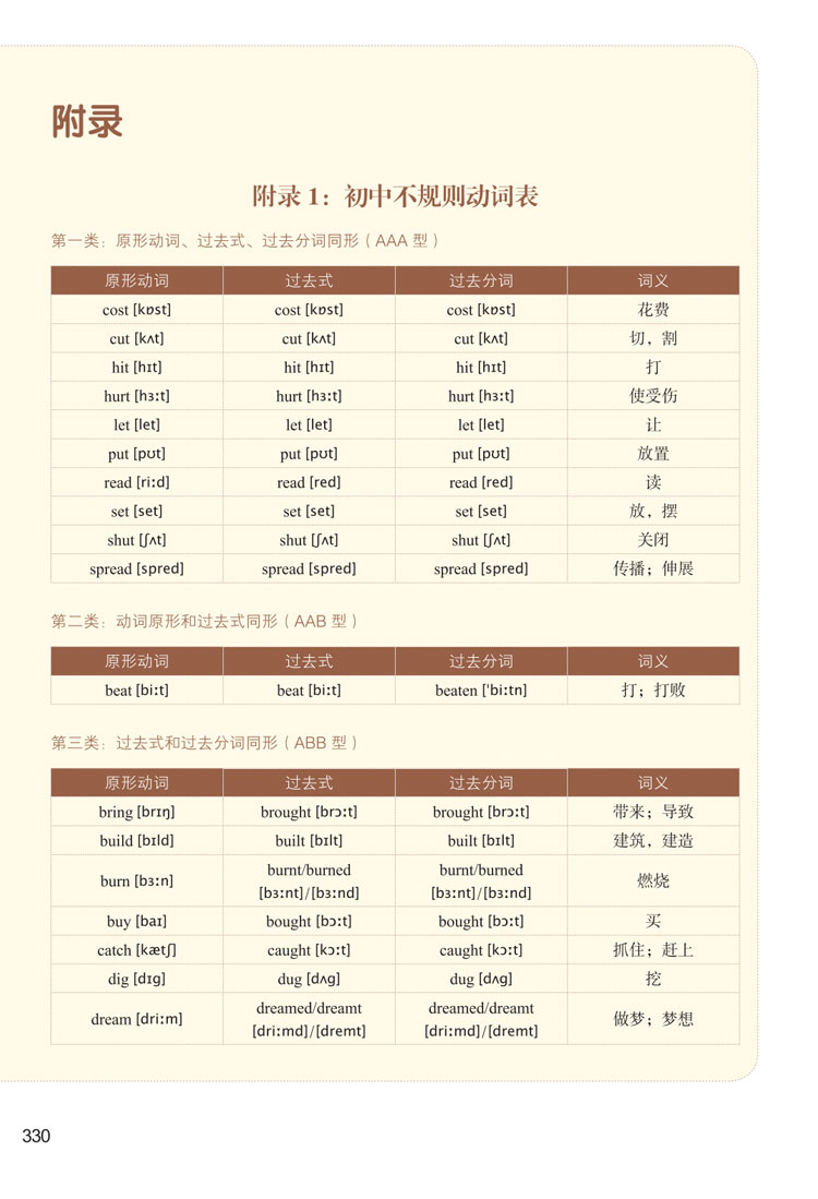 初中英语词汇 词根+联想记忆法乱序版 俞敏洪编著 词汇绿宝书 中学教辅初中通用英语学词汇背诵手册高高清大图
