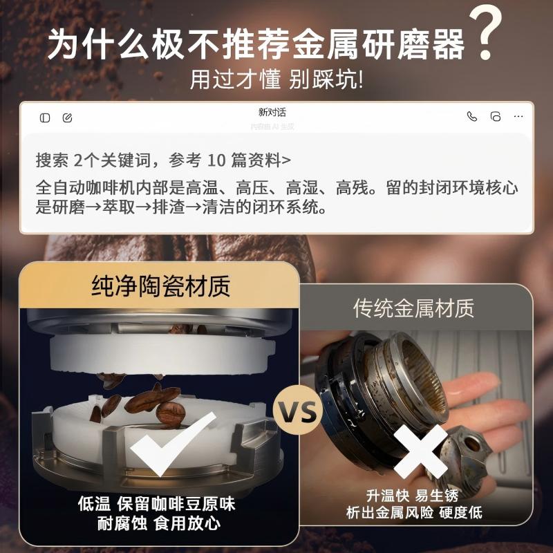 飞利浦咖啡机研磨一体EP1221/69高清大图