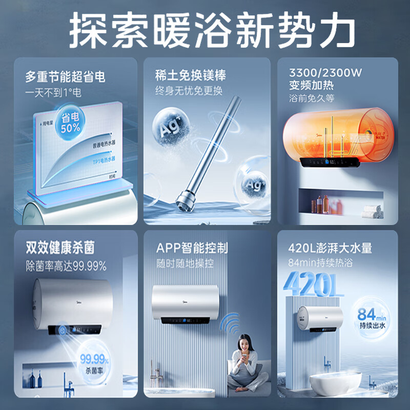 美的60升超一级能效 电热水器家用节能省电3300W变频速热 终身免换镁棒 APP控制 杀菌净水F6033-TP1高清大图