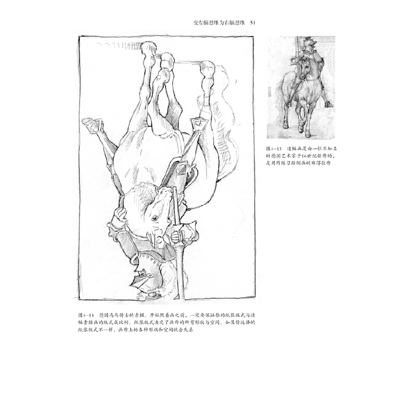 [正版]五天学会绘画(升级版):绘画的五项感知技能的学习与练习;了解左脑思维和右脑思维,学会运用绘画感知技能,开发创造高清大图