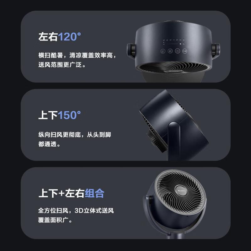 格力 Gree 3D摇头空气循环扇 FXDZ-20X62Bcg3高清大图
