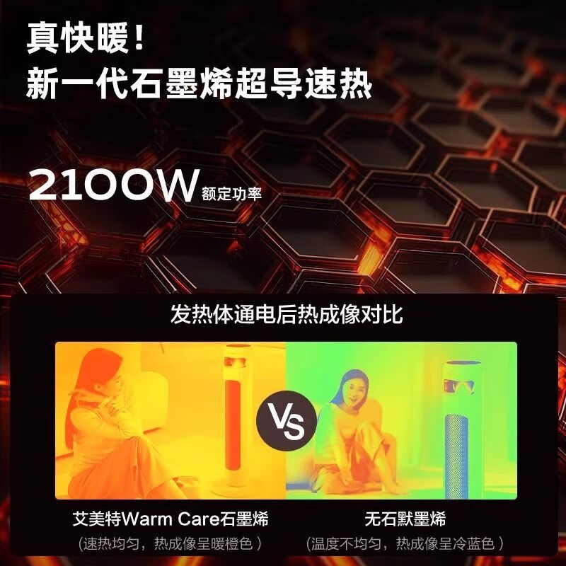 艾美特(AIRMATE)取暖器石墨烯暖风机可摇变频家用电暖气立式速热取暖 HP21-SR112[遥控+石墨烯]高清大图