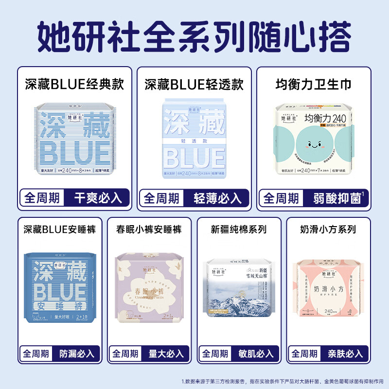 她研社 深藏blue卫生巾 夜用 组合420mm*20片