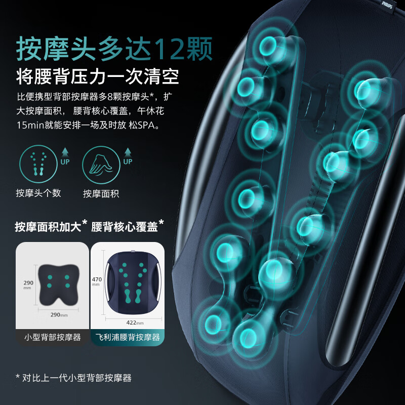 飞利浦背部按摩器_高清大图