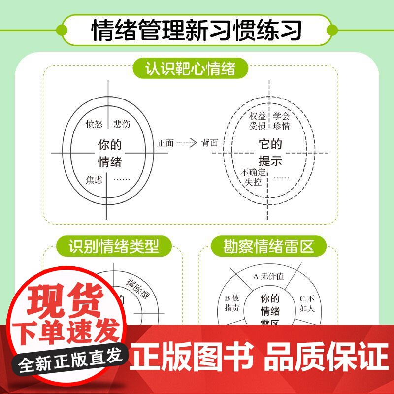 青春期养育:21天家长情绪管理与子沟通提升指南 杨菁 邮电出版社9787115670540高清大图