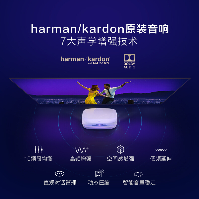 极米(XGIMI)皓LUNE 4K 激光电视 投影仪家用 激光投影机 超短焦投影仪 自营 客厅家庭影院
