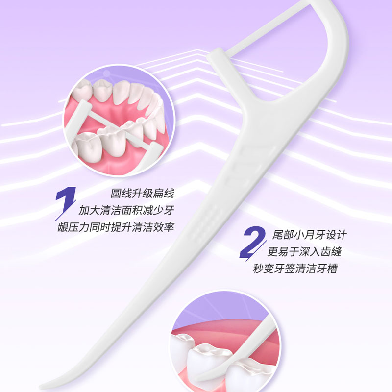 舒客专效洁齿牙线棒50支*4组合ZHS-YX40高清大图