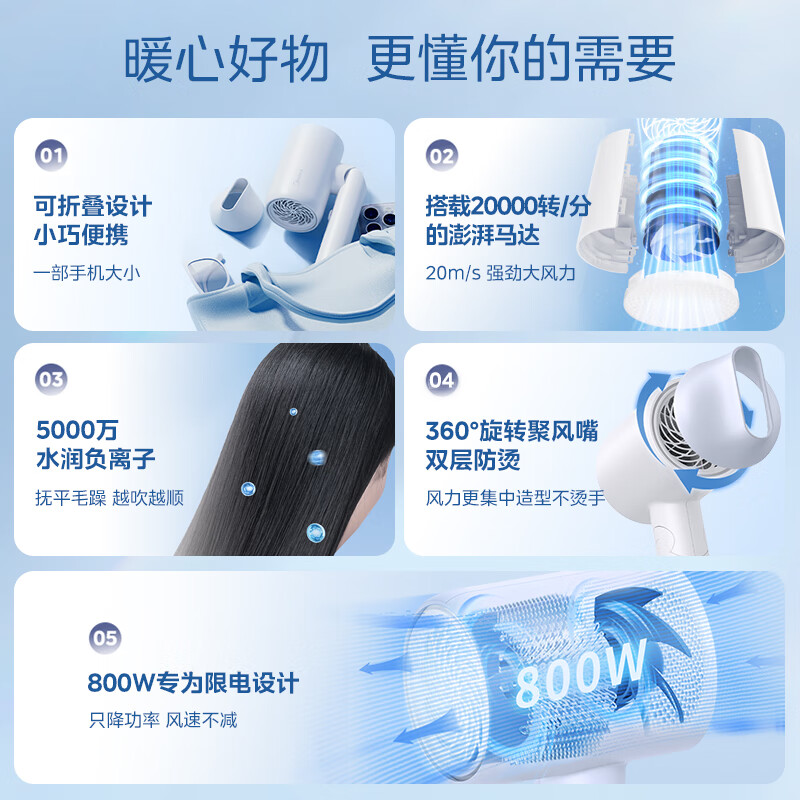 美的Midea吹风机FZ105极地白高清大图