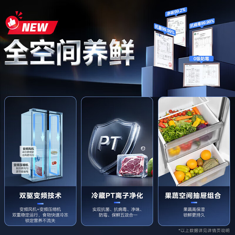 [自营]美的冰箱炭灰浮光对开门冰箱 570+升1级变频风冷自动除霜电脑控温家庭大容量高清大图
