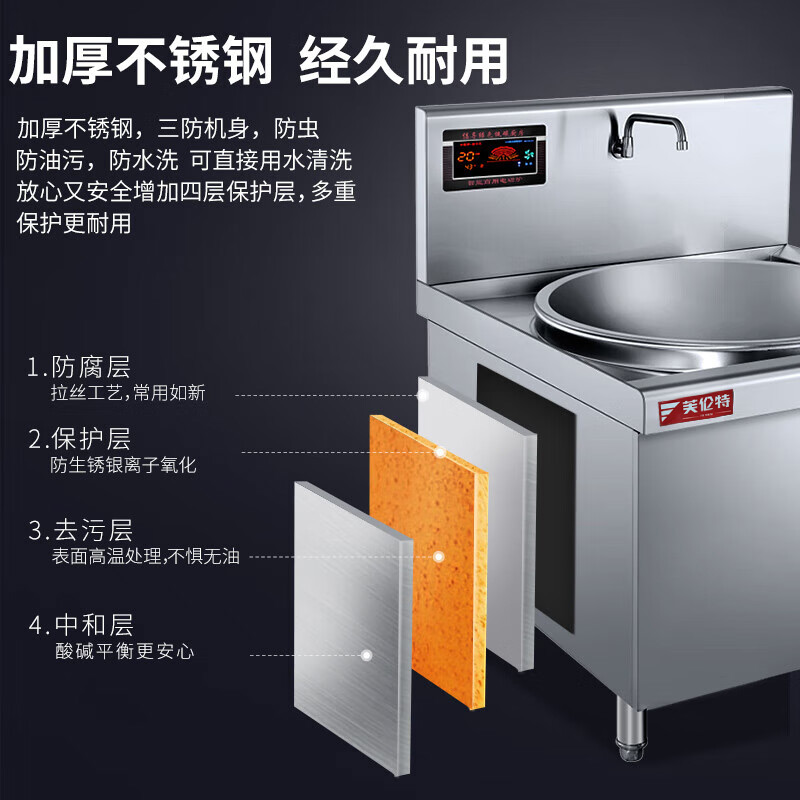 芙伦特商用电磁炉电磁双头80大炒灶 FLT-GT-SDC70-20DC高清大图