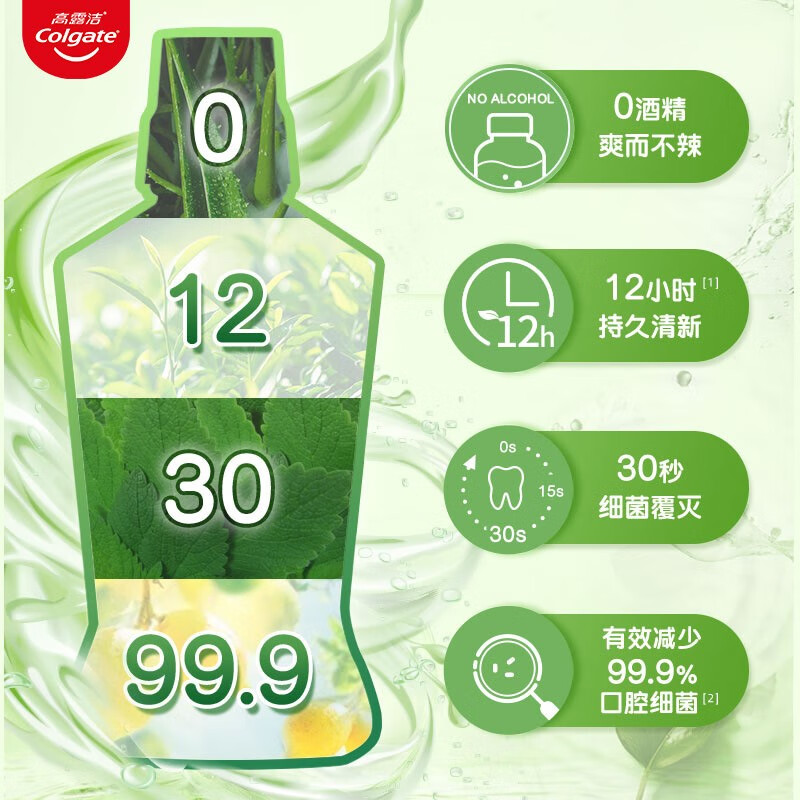 高露洁 元气薄荷味漱口水250ML高清大图
