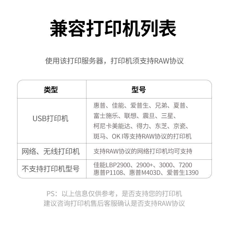 绿联(Ugreen) USB无线网络打印服务器 wifi高速打印共享器 10941图片