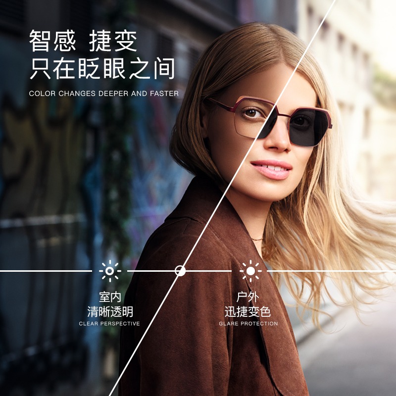 依视路 (essilor)第八代全视线变色近视眼镜片1.56 1.60 1.