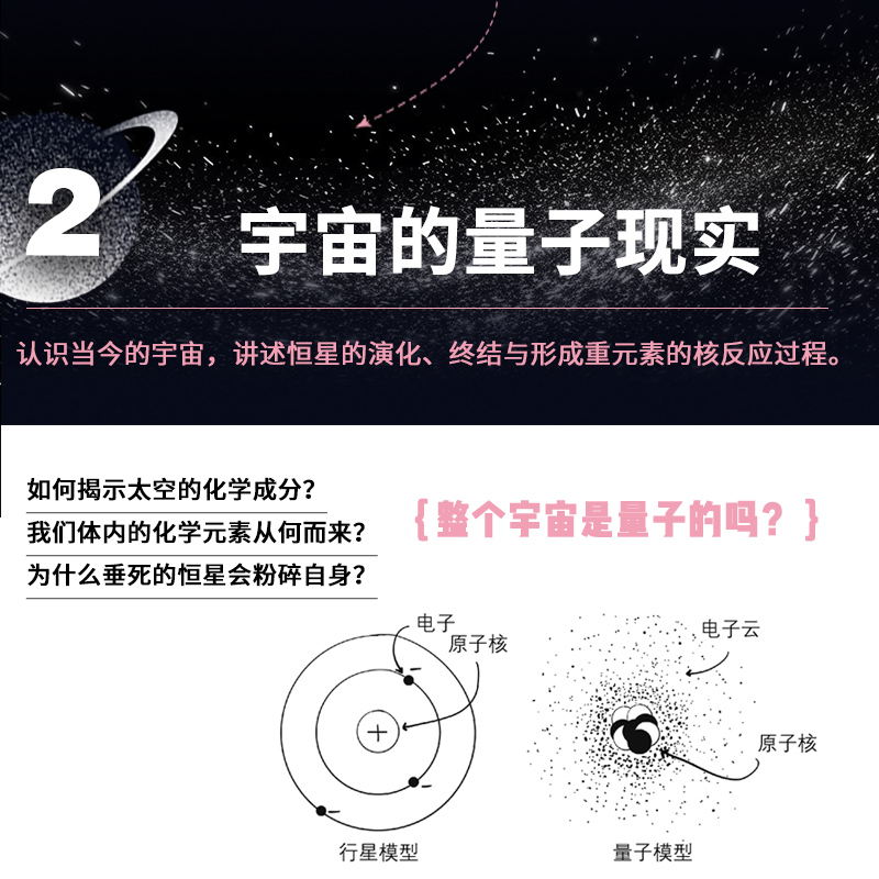 [醉染正版]2023新书 宇宙从哪里来:从量子物理学到宇宙结构 宇宙科普读物 天文学 量子力学 物理学 浩瀚宇宙大奥秘高清大图