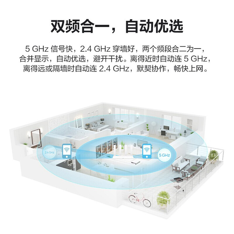 华为 路由-WS5200四天线 白色