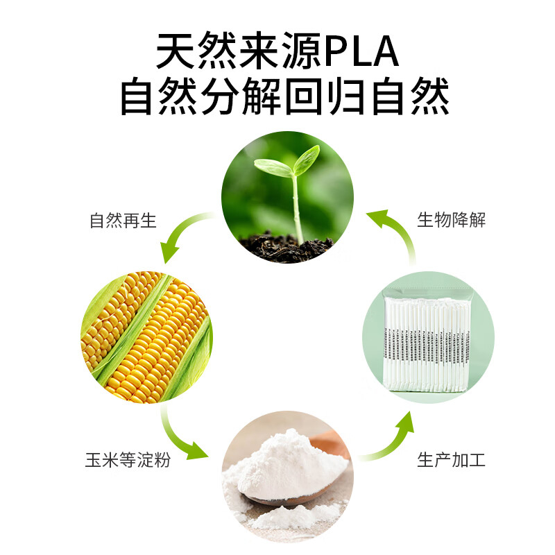 优奥 一次性吸管100只 PLA可降解奶茶粗管耐高温加厚吸管 23cm*12mm高清大图