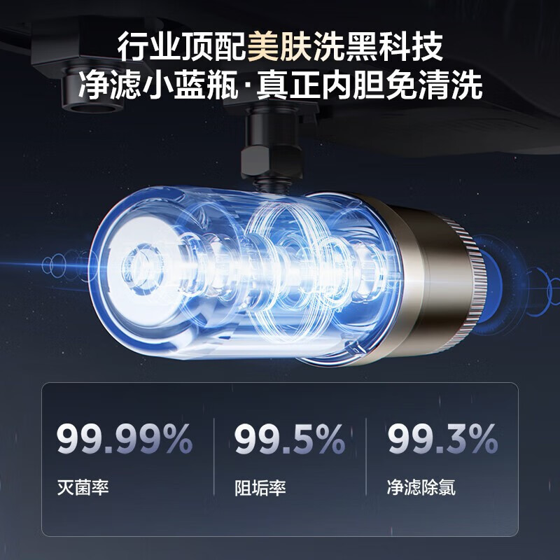 海尔(Haier)超薄扁桶双胆60升家用电热水器3300W小魔盒镁棒免更换小蓝瓶 变频速热 BK5[以旧换新]高清大图