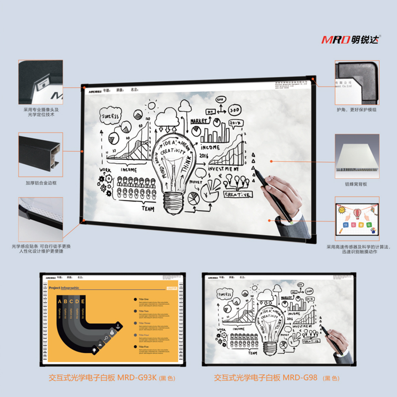 明锐达(MRDboard)MRD-G98 98寸交互式光学电子白板