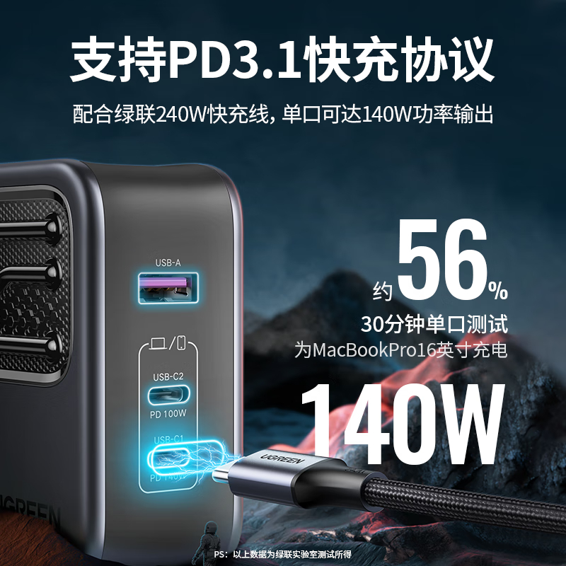 绿联(UGREEN)140W氮化镓充电器套装Type-C多口快充头兼容pd45W苹果华为手机笔记本电脑配240w线灰色高清大图