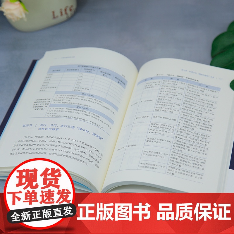 [正版新书]六维财富转型之道 冯美迎 清华大学出版社 商业银行高清大图