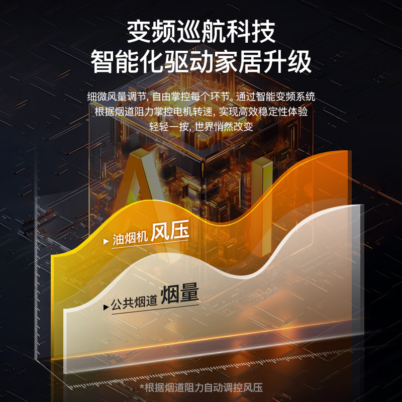 康佳(KONKA)欧式抽油烟机 变频1000Pa大静压 家用26m³/min爆炒大吸力 7档风速顶吸式排烟机 KT60B