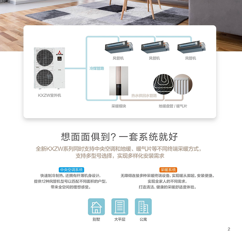 三菱重工天氟地水FDC224KXZFEN1Q/HMK224W1Q高清大图