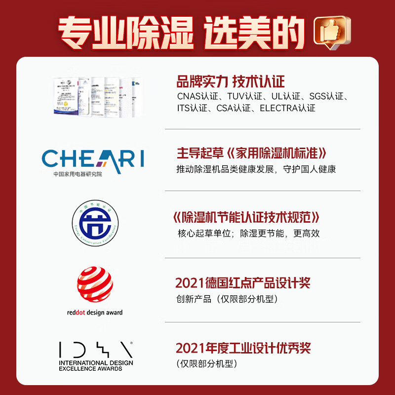 美的(Midea)除湿机/抽湿机 除湿量70升/天 正负离子净化 仓库地下室泵压排水工业吸湿器CF70BD/N8-DL1高清大图