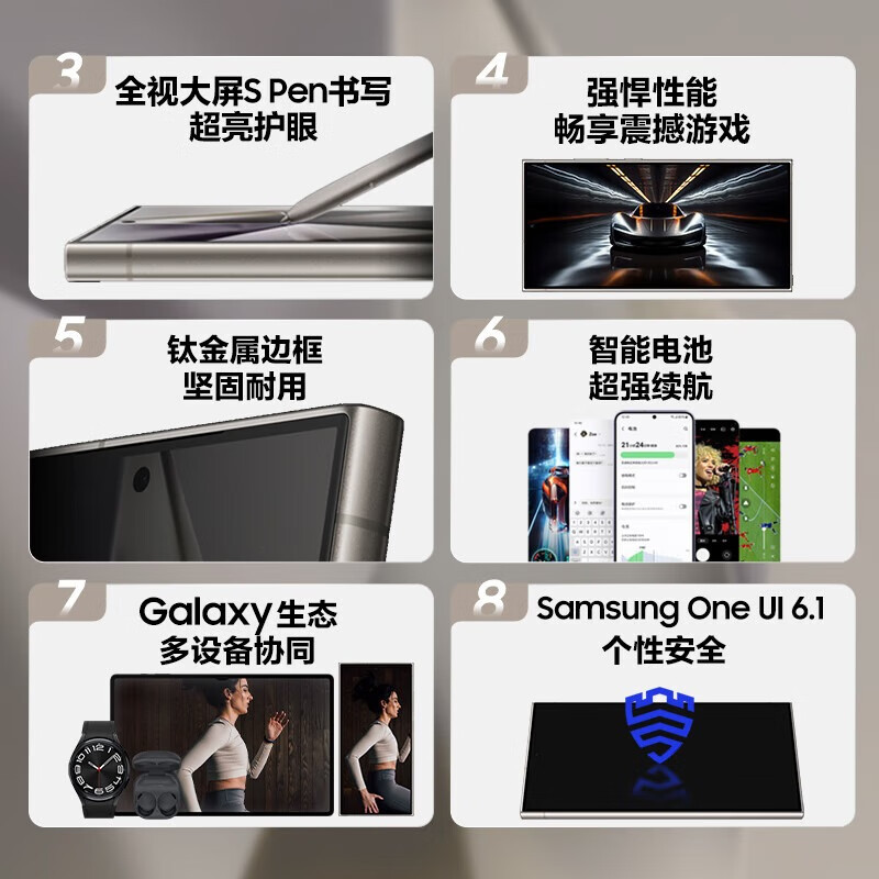 三星 Galaxy S24 Ultra(SM-S9280)12GB+512GB 钛灰5G手机