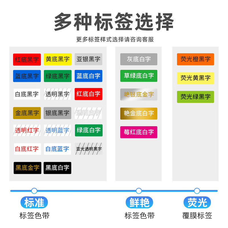 普贴 标签带标签纸标签打印机色带36mm 适用兄弟标签机白底黑字TZ2-261 单位:支高清大图