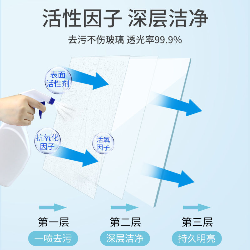 [5斤装]玻璃清洁剂擦玻璃水家用窗户浴室清洗剂强力去污除水垢