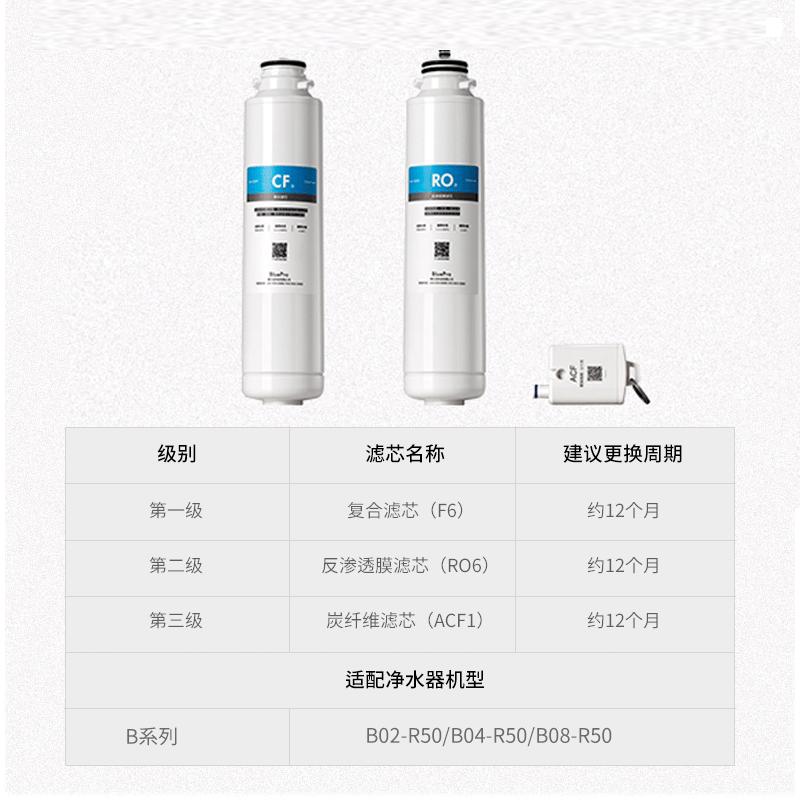 博乐宝净饮一体机全套滤芯RO6+CF6+ACF1——适用于B02/B04/B08净水器
