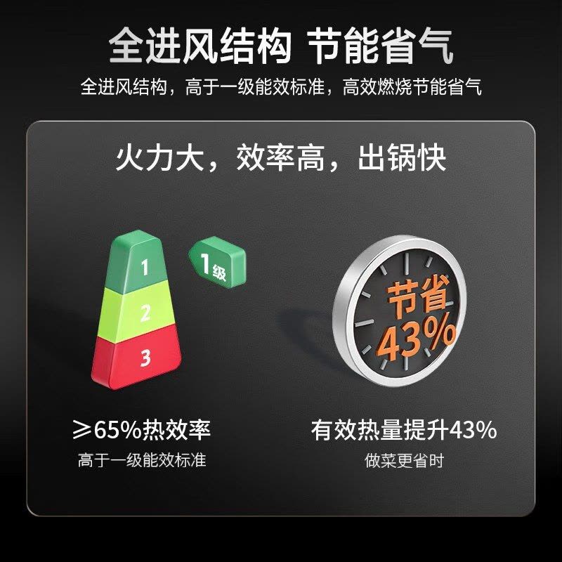 万家乐燃气灶 5.2kw大火力天然气灶 智能定时灶嵌入式灶烟灶联动全进风台嵌两用可调节开孔JZT-AY9天然气图片
