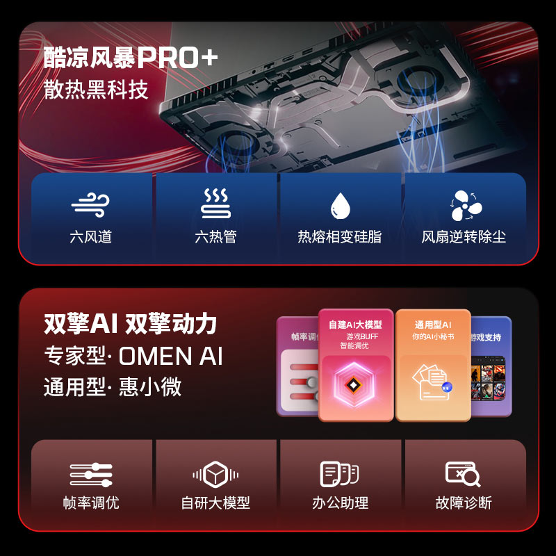 惠普(HP)暗影精灵Pro16超能游戏本16英寸U7-251HX RTX5060 16G 1T QHD 240Hz 功耗200W+设计发烧级游戏性能本电竞本键盘影音高清大图
